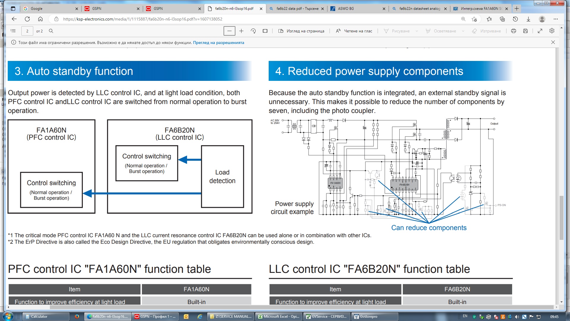 FA1A60N SOP-8 PFC control IC FA1A60N LLC current resonant control IC FA6B20N Power supply design exampleпјљ 180W,